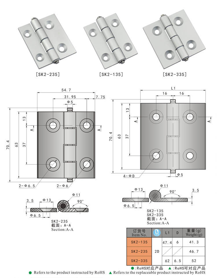 SK2-335 KUNLONG المفصلي الصناعي المكشوف