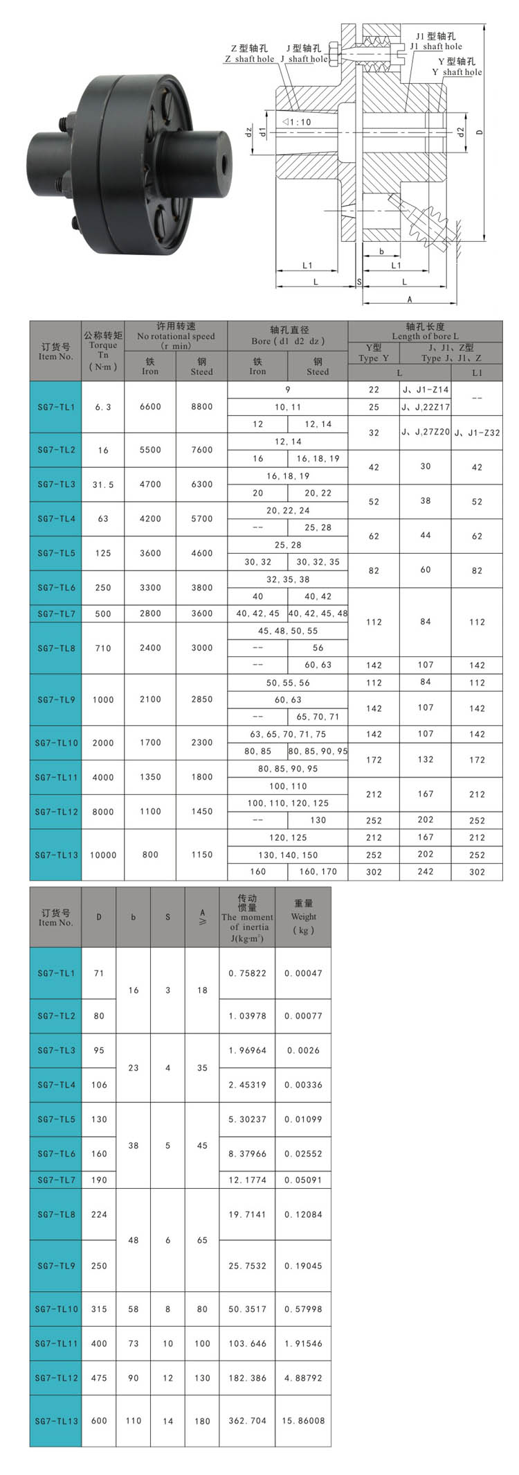 SG7-TL door مفصلات أبواب خارجية ، مزلاج سحب ، مزلاج الباب ، قفل المقبض ، مزلاج الضغط