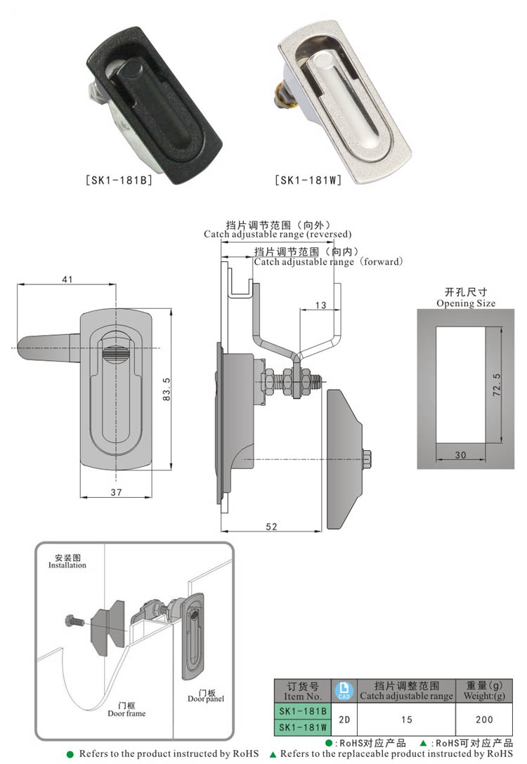 SK1-181 KUNLONG أزياء شعبية ضغط قفل لوحة الباب
