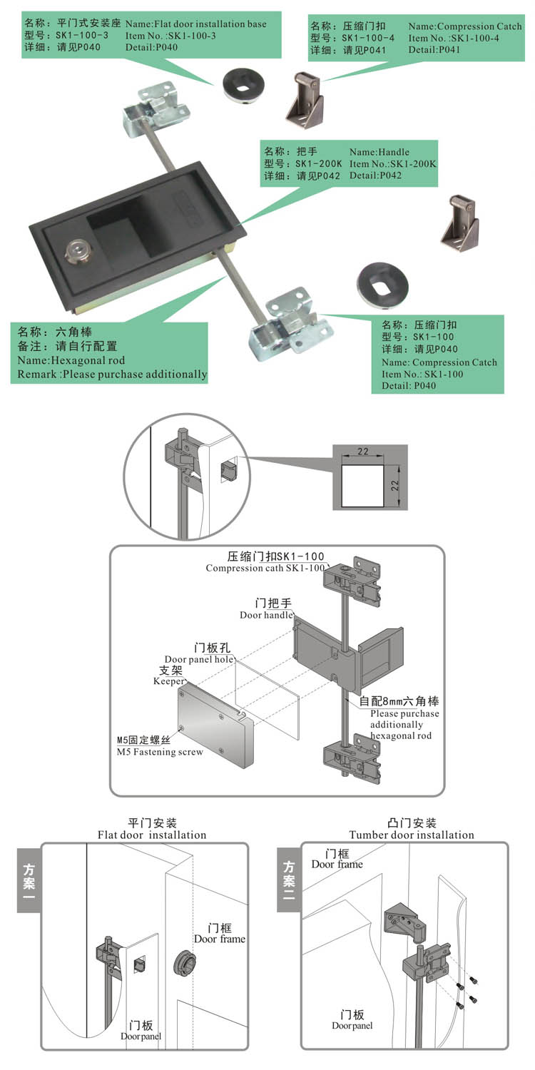 压缩 密闭 把手 解决 方案