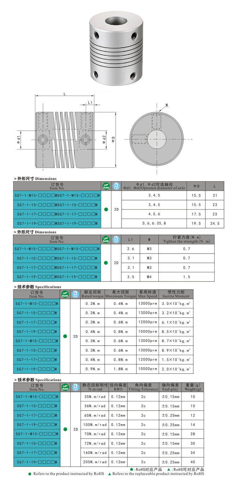 SG7-1M ، مزلاج ، مزلاج الضغط ، قفل القفل ، مفصلات الباب ، مزلاج الباب