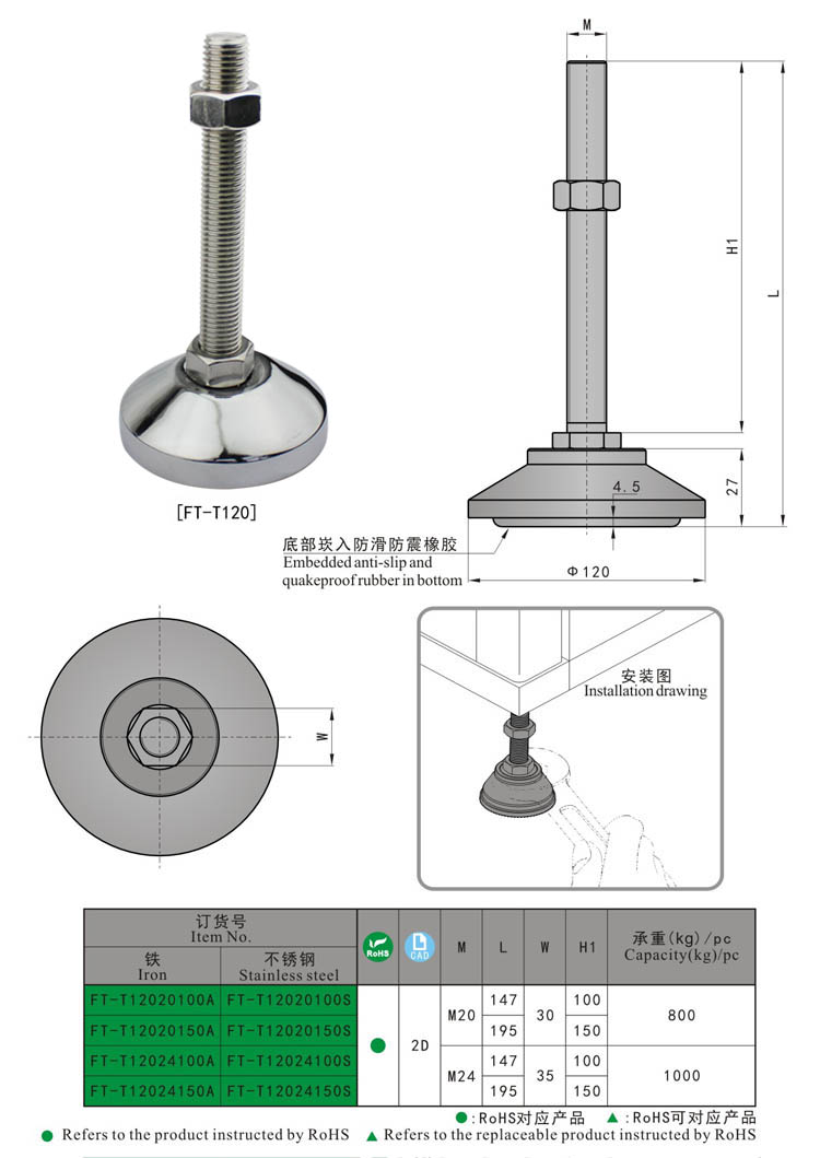 FT-T120 KUNLONG أقدام تسوية قابلة للضبط الاهتزاز