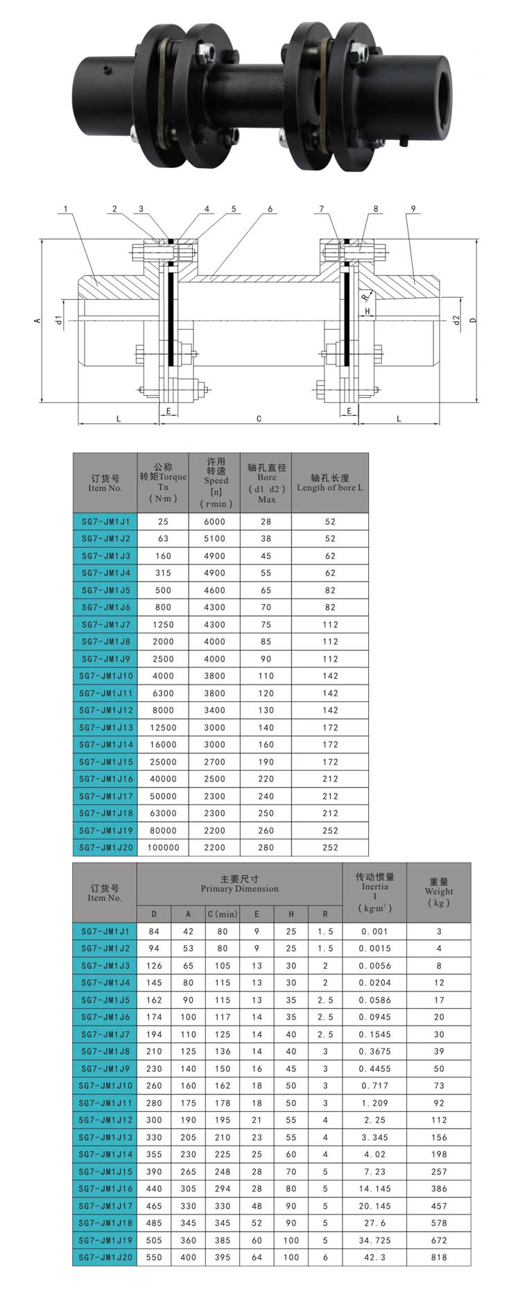 SG7-JM1J door مفصلات خارجية ، مزلاج سحب ، قفل باب ، قفل مقبض ، قفل ضغط