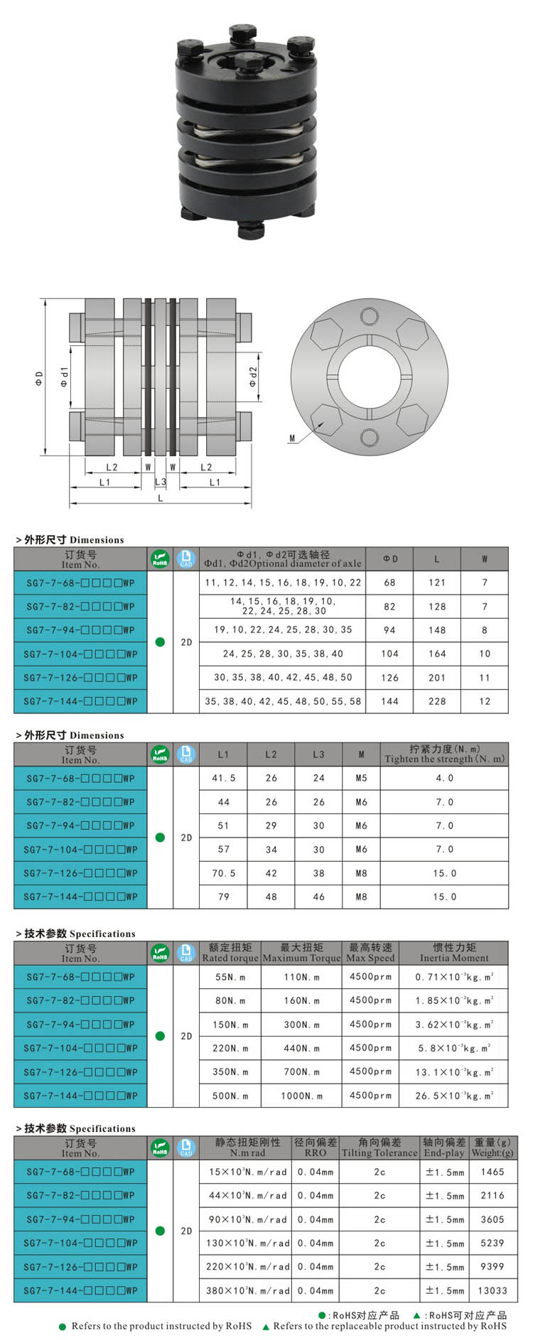 SG7-7WP door المفصلي -door ، سحب القفل ، قفل الباب ، قفل المقبض ، قفل الضغط