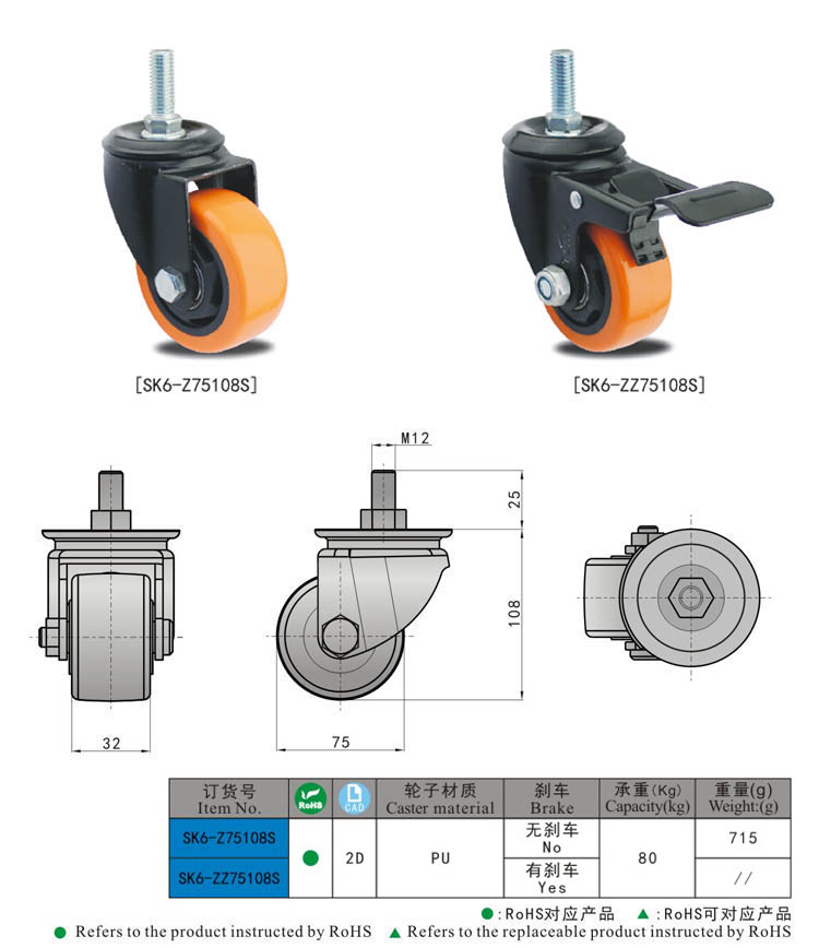 SK6-Z75108S KUNLONG عجلة دوارة للعجلات الثقيلة