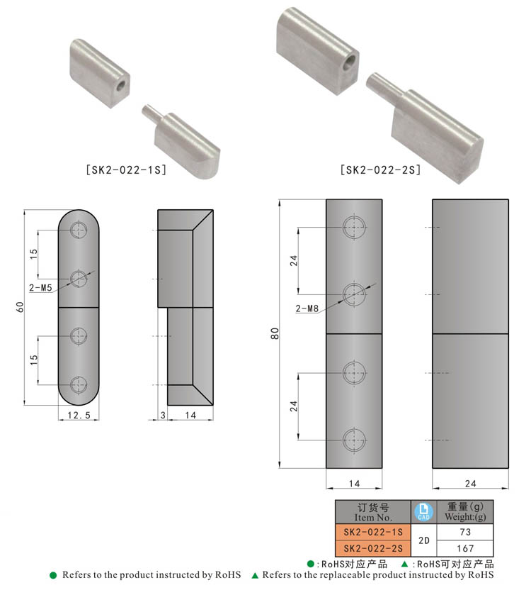 SK2-022S KUNLONG الصناعية رفع قبالة المفصلي