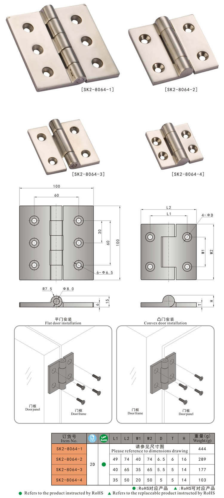 SK2-8064 尺寸 - المفصلة-خارج ، ورسم مزلاج ، مزلاج الباب ، قفل مقبض ، مزلاج ضغط
