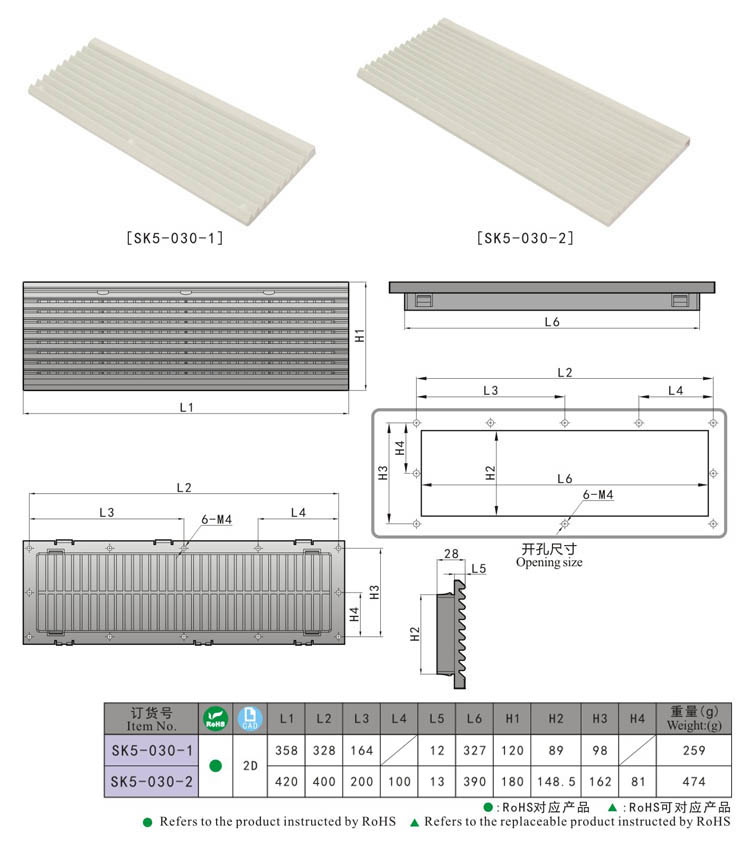 SK5-030 KUNLONG الصناعية صافي المشجعين مروحة