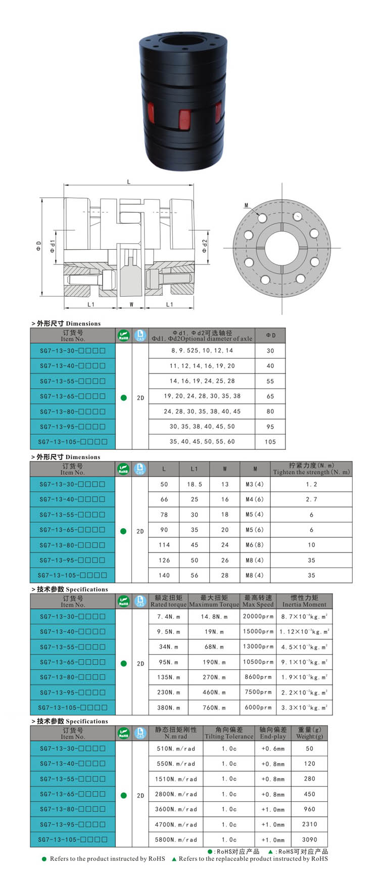 SG7-13-55 door مفصلات أبواب خارجية ، سحب القفل ، قفل الباب ، قفل المقبض ، قفل الضغط