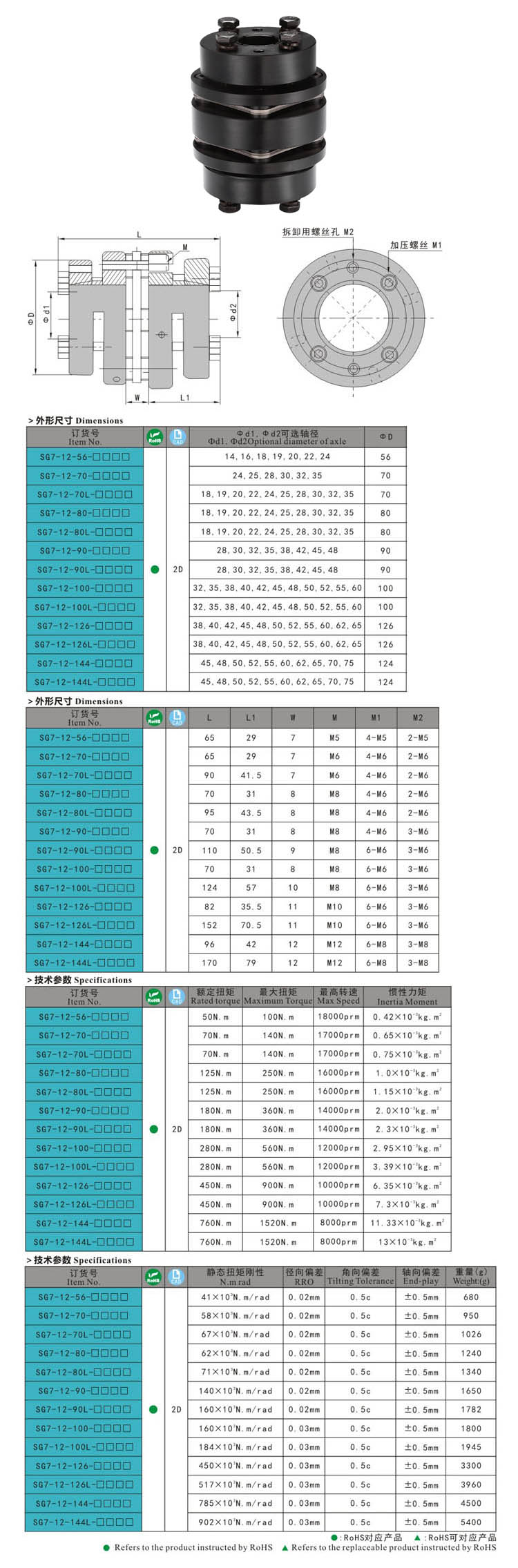 SG7-12-56 door مفصلات -door ، سحب القفل ، قفل الباب ، قفل المقبض ، قفل الضغط