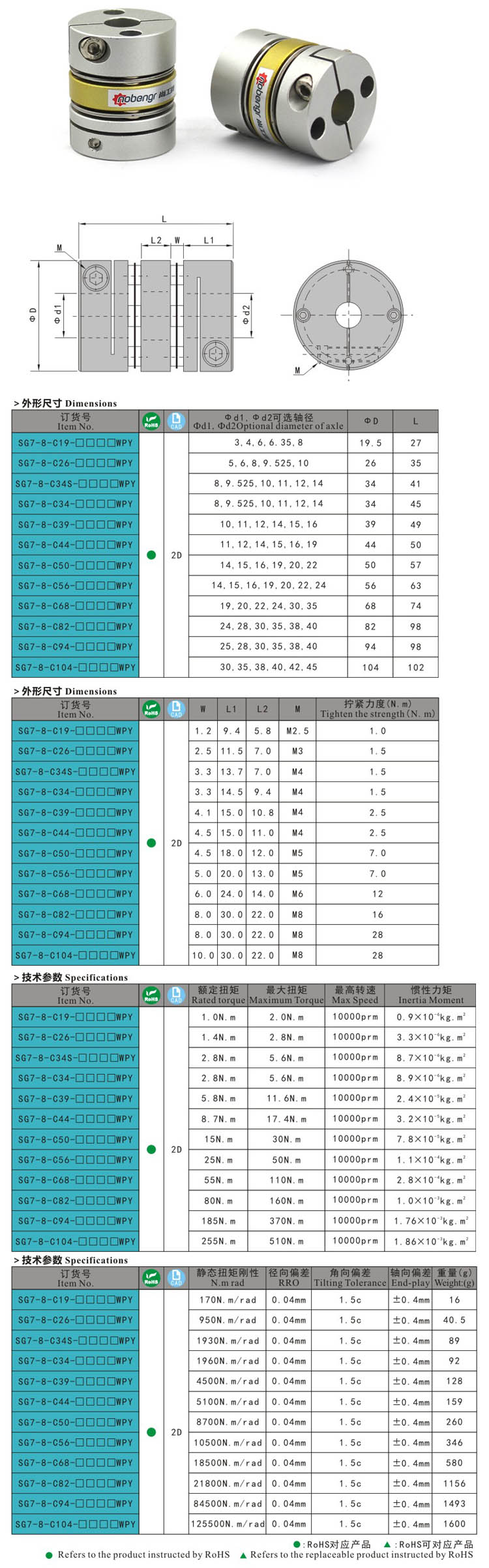 SG7-8-WPY door مفصلات -door