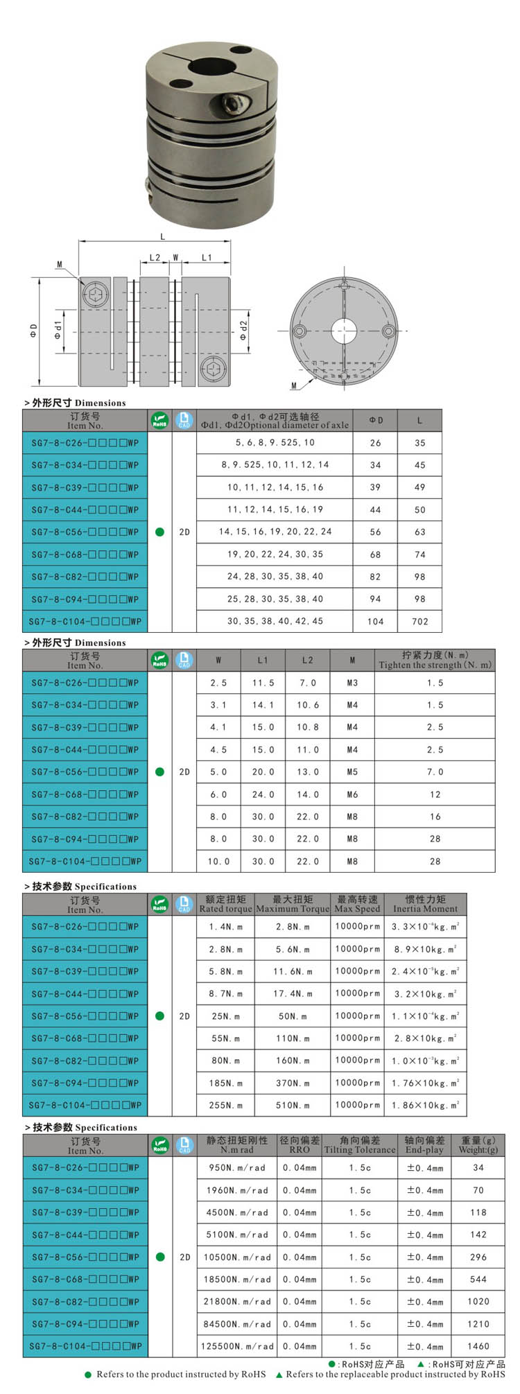 SG7-8-C56 door مفصلات -door ، قفل القفل ، قفل الباب ، قفل المقبض ، قفل الضغط