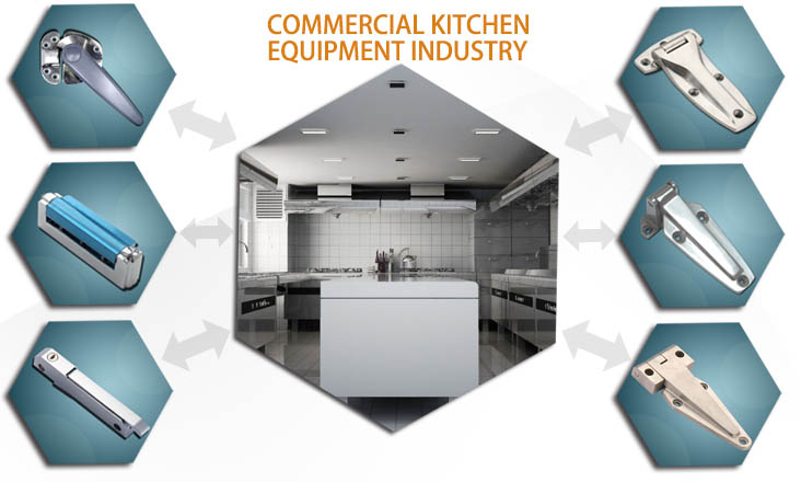 Commercial Kitchen Equipment Industry