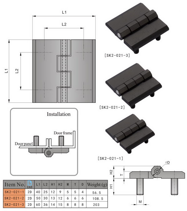 مجلس الوزراء الصناعية بوت Hinge.jpg